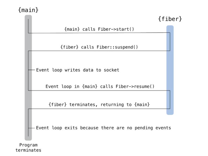 fiber-ext.jpg