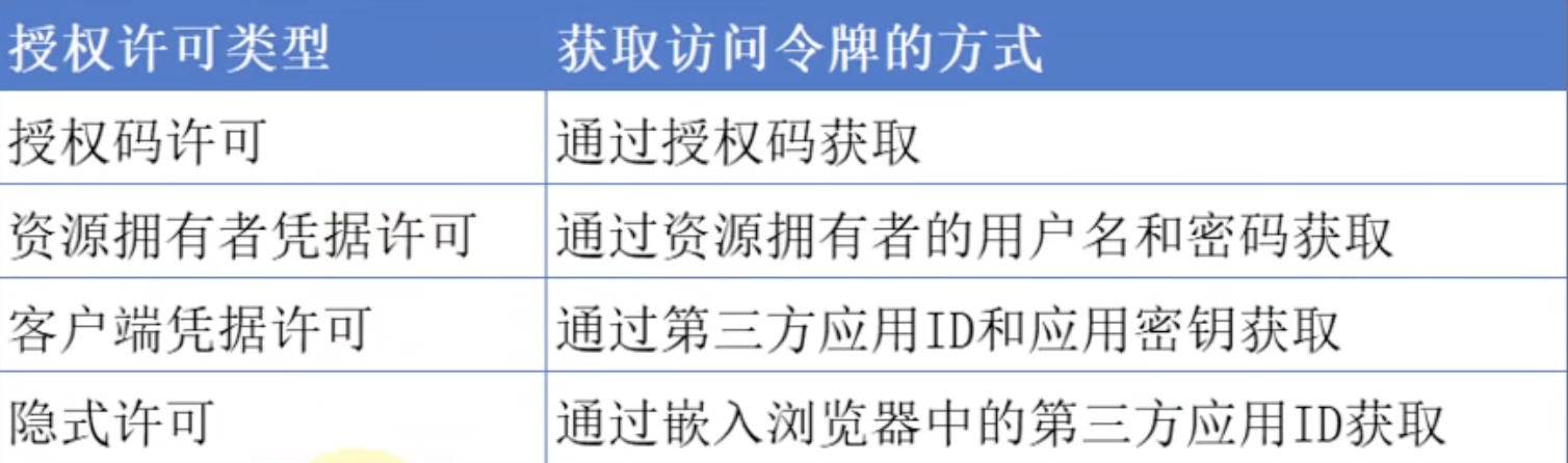 QQ20231122-234339@2x.png